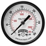 PEM-LF SERIES (LEAD-FREE) 2'' 0 / 300 PSI / KPA 1 / 8'' NPT CBM