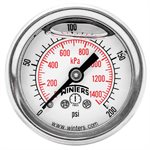LF / BR 1.5" x 1 / 8" NPT BACK 0 / 200 PSI / KPA