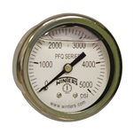 2'' x 1 / 8'' NPT BCK SS, 0-5,000 PSI, GLYCERIN FILLED