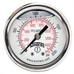 2'' x 1 / 4'' NPT BCK SS, 0-2,000 PSI / KPA, GLYCERIN FILLED