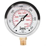 LF / BR 2.5" 0-3000 PSI / KPA 1 / 4" NPT BTM.