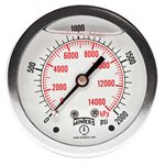 LF / BR 2.5'' 0-2000 PSI / KPA 1 / 4'' NPT BACK